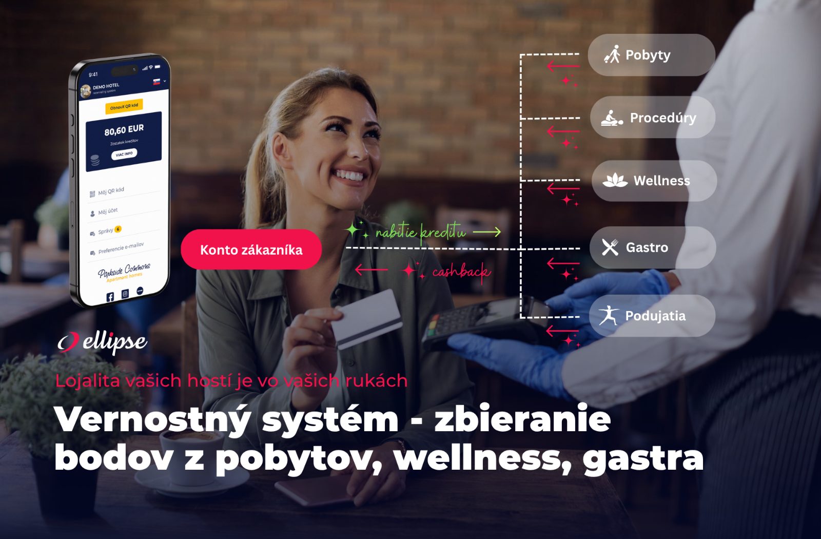 Ellipse CRM a vernostný systém – Apple Wallet, Google Wallet, cashback a jeden profil zákazníka