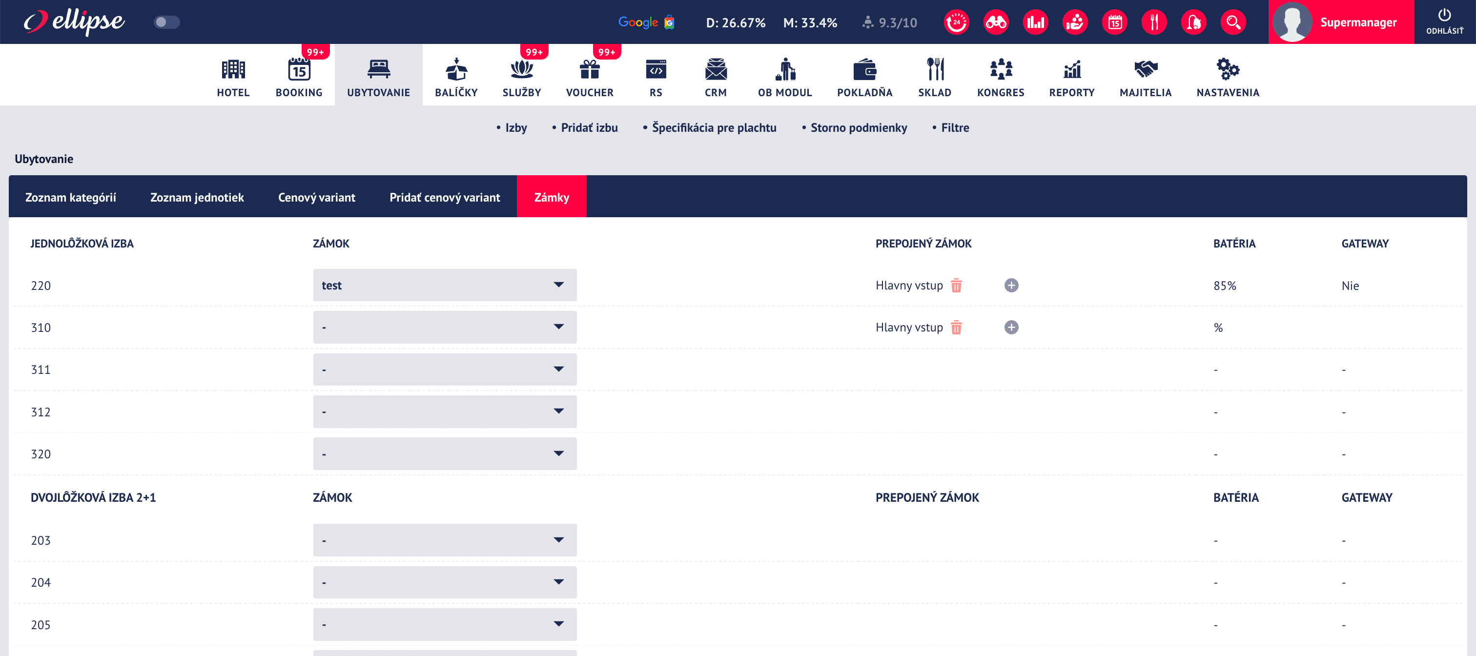 Inteligentné kľučky a zámkové systémy na PIN prepojené na rezervačný systém a Booking Inteligentné kľučky a zámkové systémy na PIN prepojené na rezervačný systém a Booking